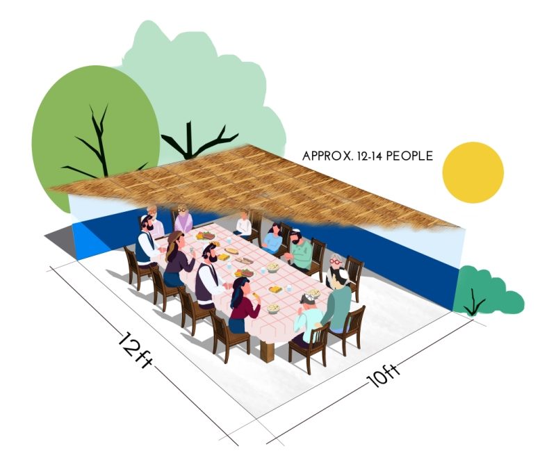 sukkah 10x12 Illustration