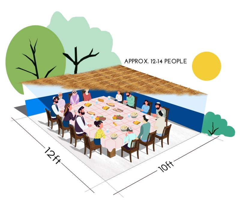 sukkah 10x12B Illustration