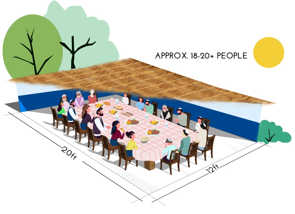12x20 Illustration sukkah 12x20 Illustration