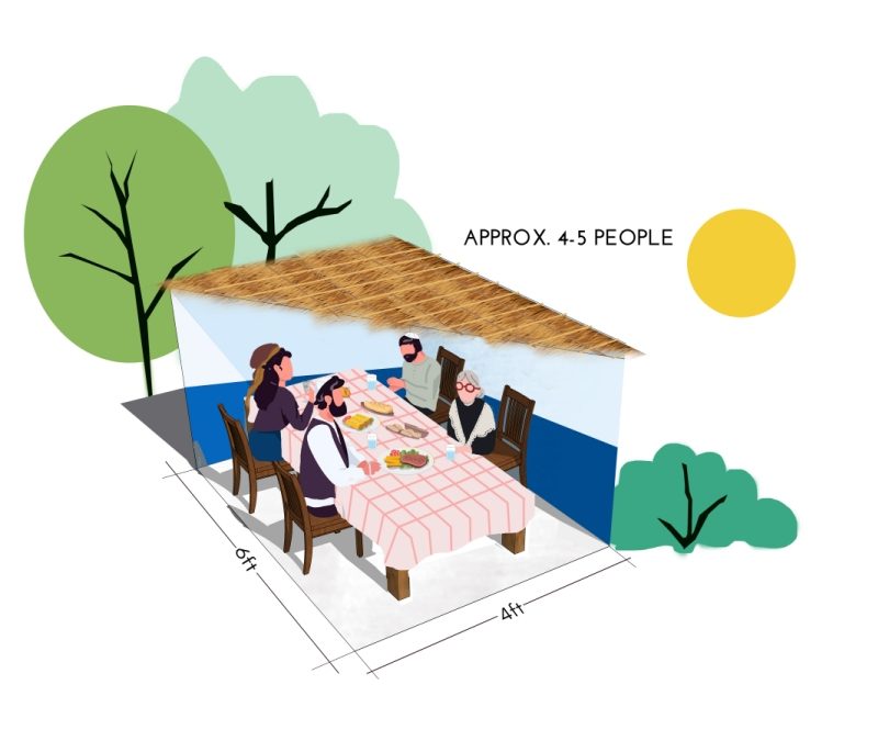 sukkah 4X6 Illustration