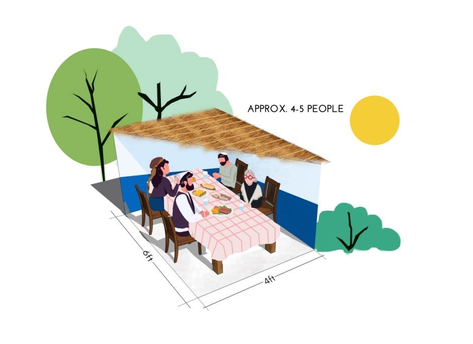4X6 Illustration sukkah 4X6 Illustration