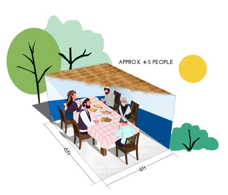 sukkah 4X6B Illustration