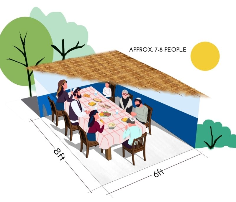 sukkah 6x8 Illustration