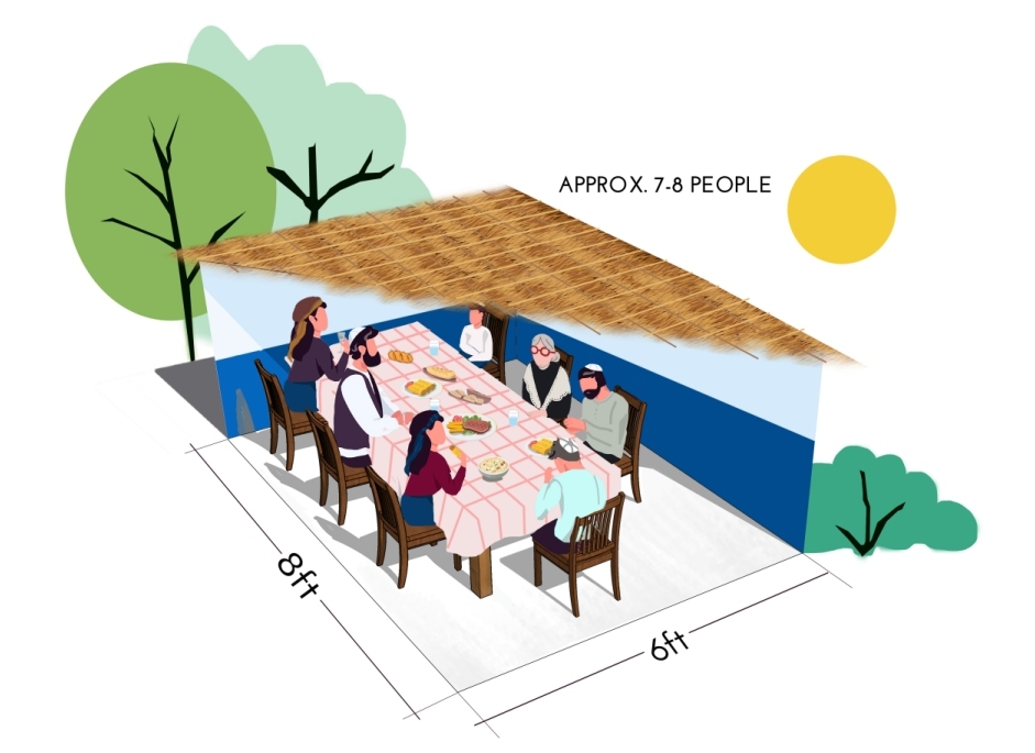 6x8 Illustration sukkah 6x8 Illustration