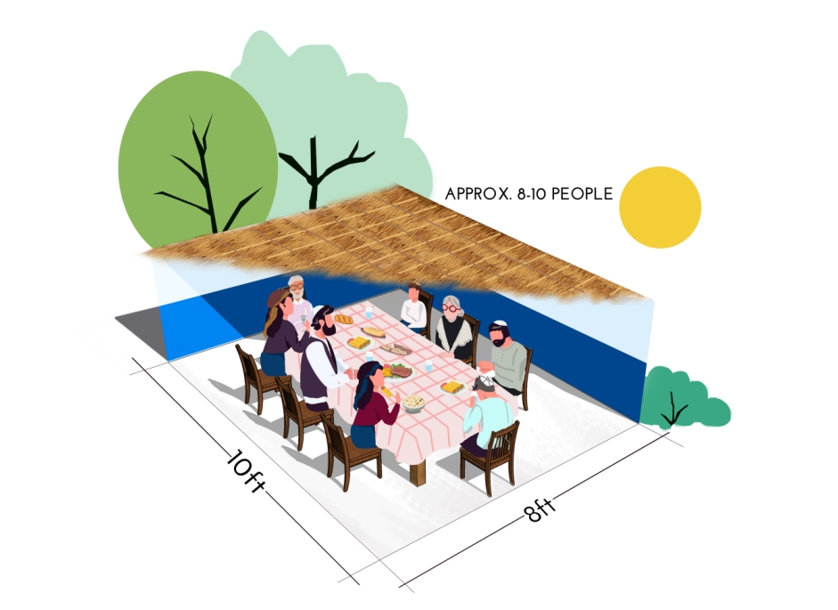 8x10 Illustration sukkah 8x10 Illustration